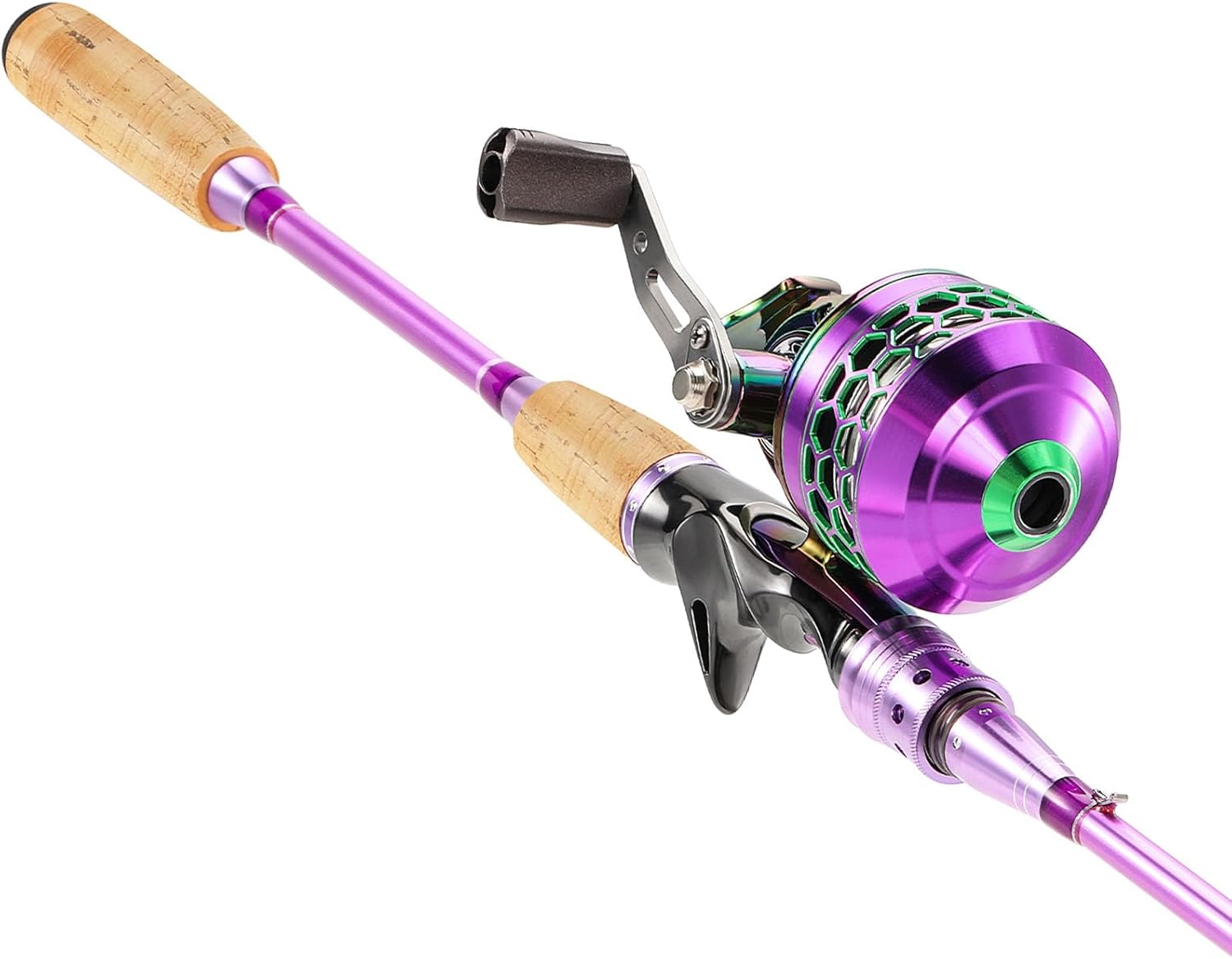 Spincast Reel - Kombo Joran dan Reel Pancing Spincast,