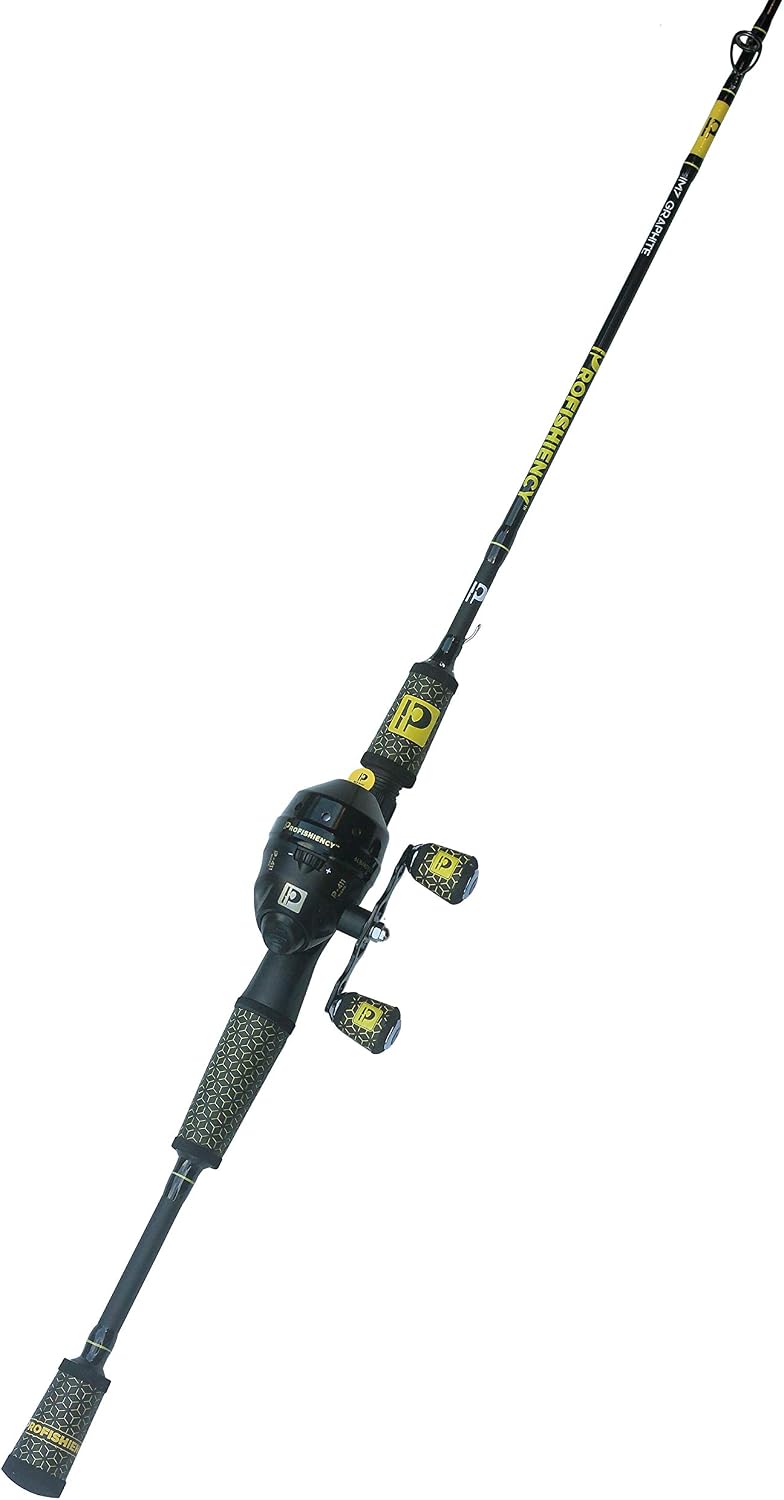Spincast Reel - Kombo Joran dan Reel Pancing Spincast