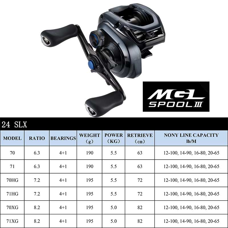 SHIMANO RIL pancing SLX DC XT, - Kastking Reel Zephyr ulasan dan harga