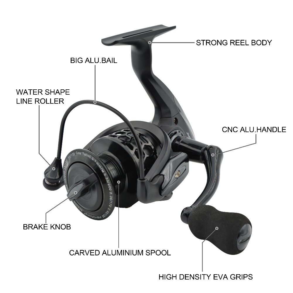 Gulungan Pancing Fishdrops Gul - Kastking Reel Zephyr ulasan dan harga