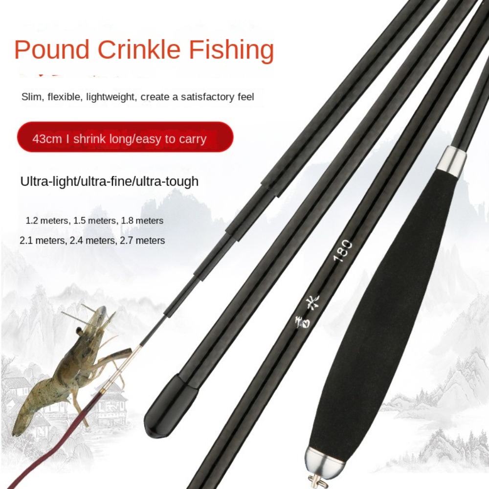 Joran Pancing Teleskopik Kit L - Spincast Reel ulasan dan harga